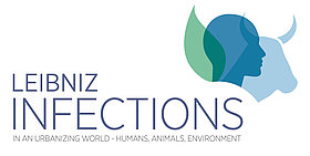 Logo Leibniz Infections