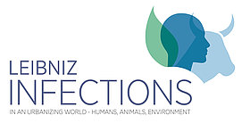 Logo Leibniz Infections